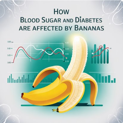 Blood Sugar and Diabetes